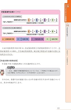 2020―2021年版 みんなが欲しかった! FPの教科書1級 Vol.1 ラ… 2020―2021年版 みんなが欲しかった! FPの教科書1級 Vol.1 ラ…