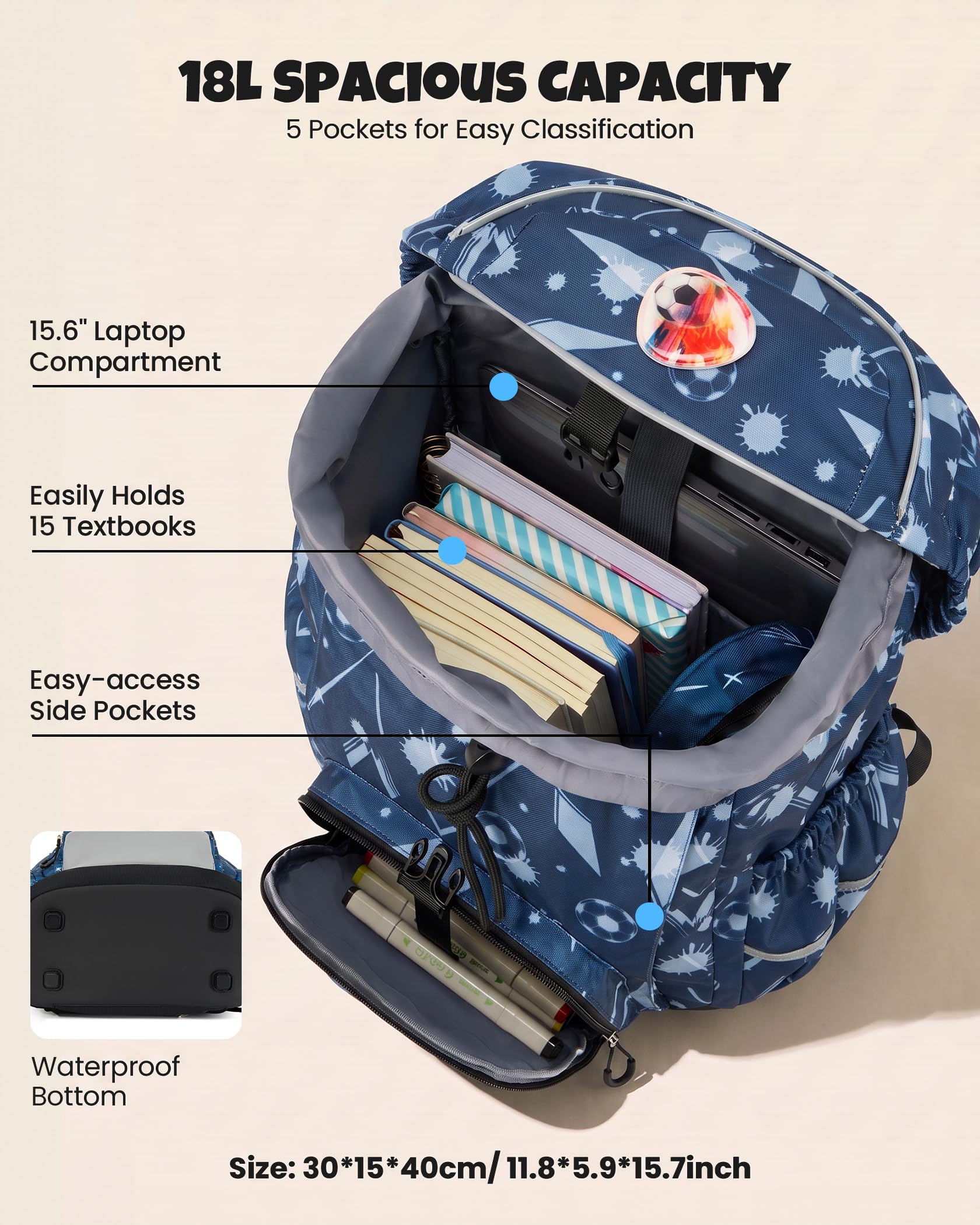 Amythe Ergo Mochila Niño para 1.º - 5.º Primaria, Correas Desmontables