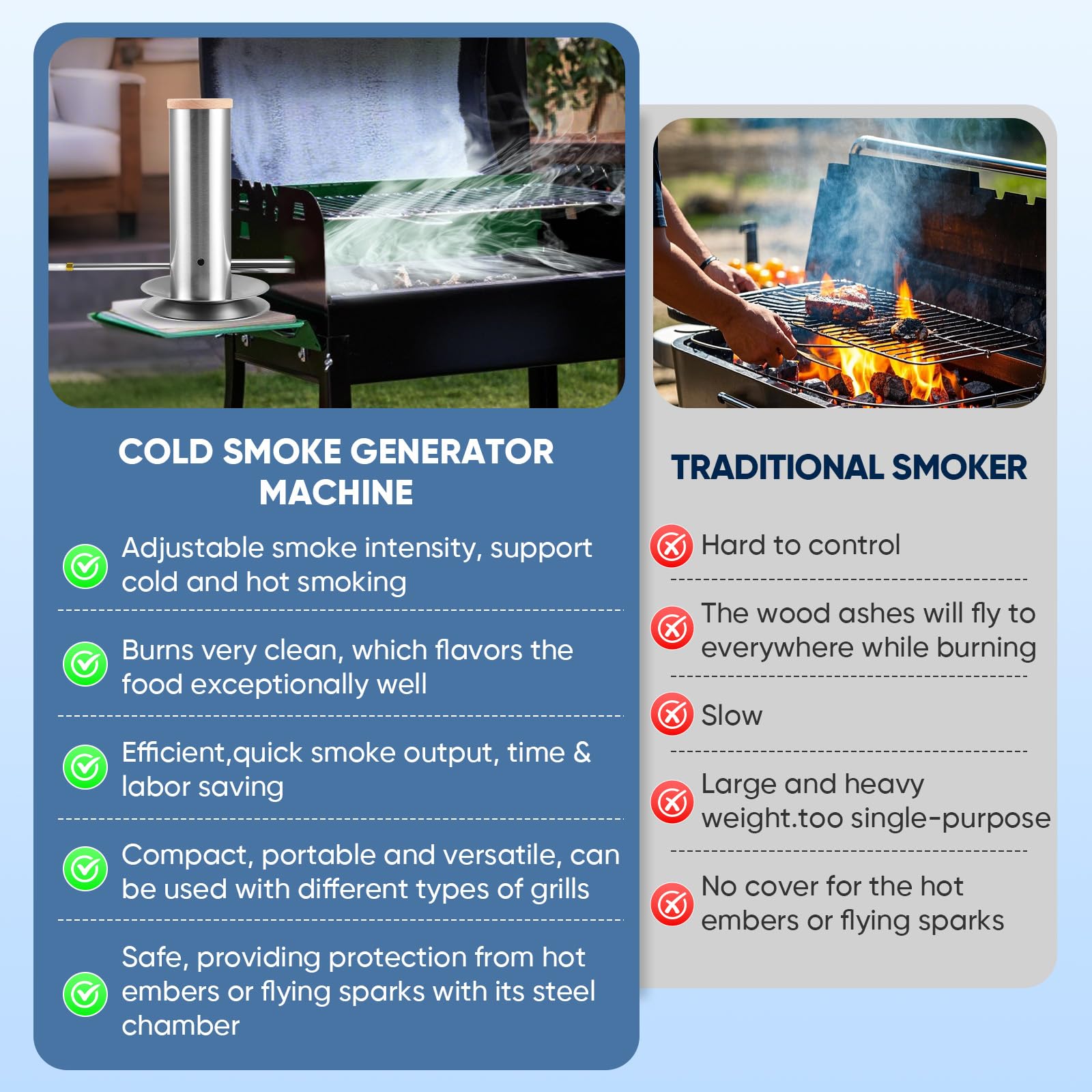 Kaltrauchgenerator aus Edelstahl, Rauchgenerator Kaltraucherzeuger Elektrisch mit Deckel Pumpe, Tragbares Räucherofen Elektrisch von Lebensmitteln und Fleisch,BBQ kaltrauchgenerator für Räucherofen