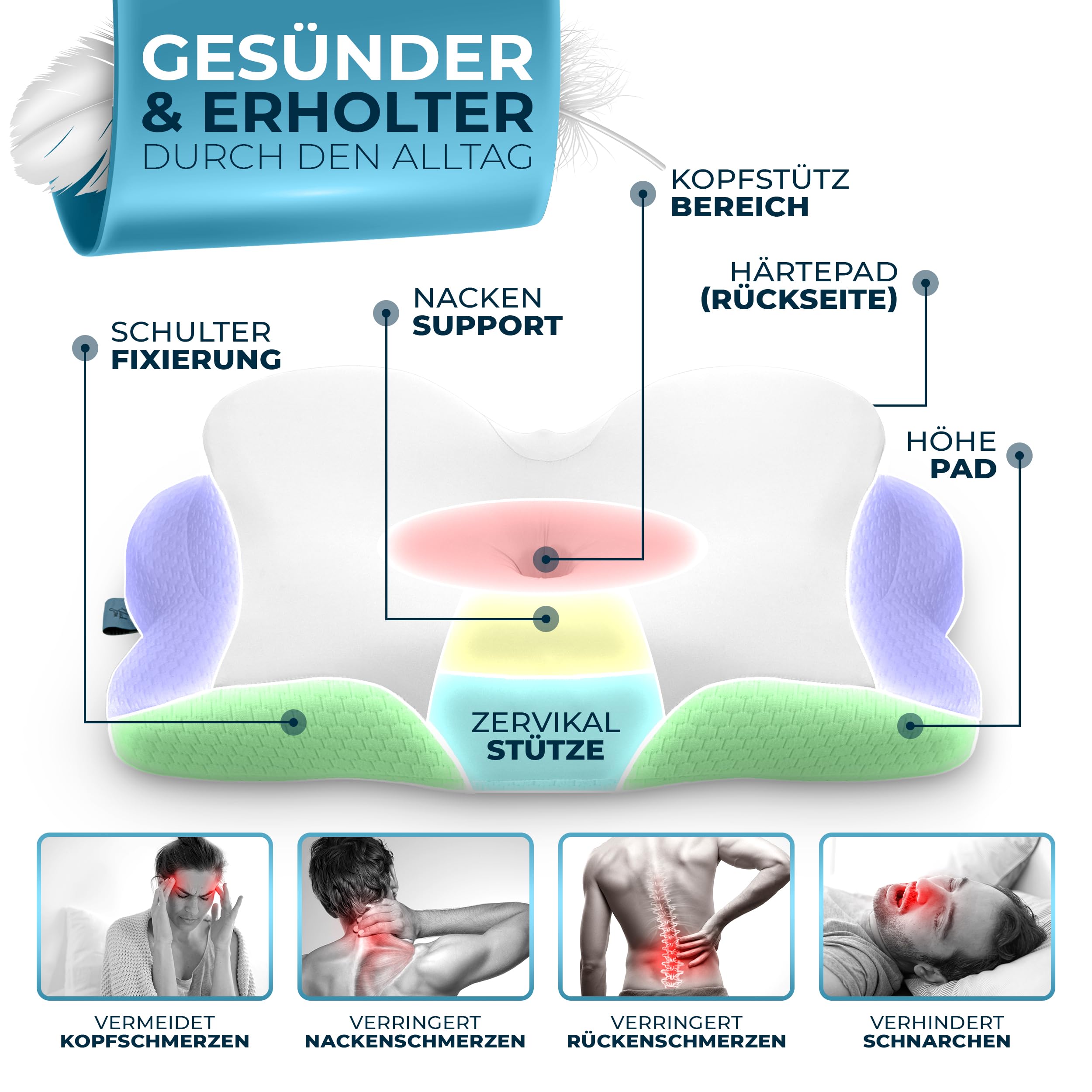 HOMCA Memory Foam Kussen Orthopedisch Hoofdkussen Ergonomisch Traagschuim Neksteunkussen ter Ondersteuning van Nek, Schouders en Rug (Wit, 60x40x9/11cm HOMCA Memory Foam Kussen Orthopedisch Hoofdkussen Ergonomisch Traagschuim Neksteunkussen ter Ondersteuning van Nek, Schouders en Rug (Wit, 60x40x9/11cm