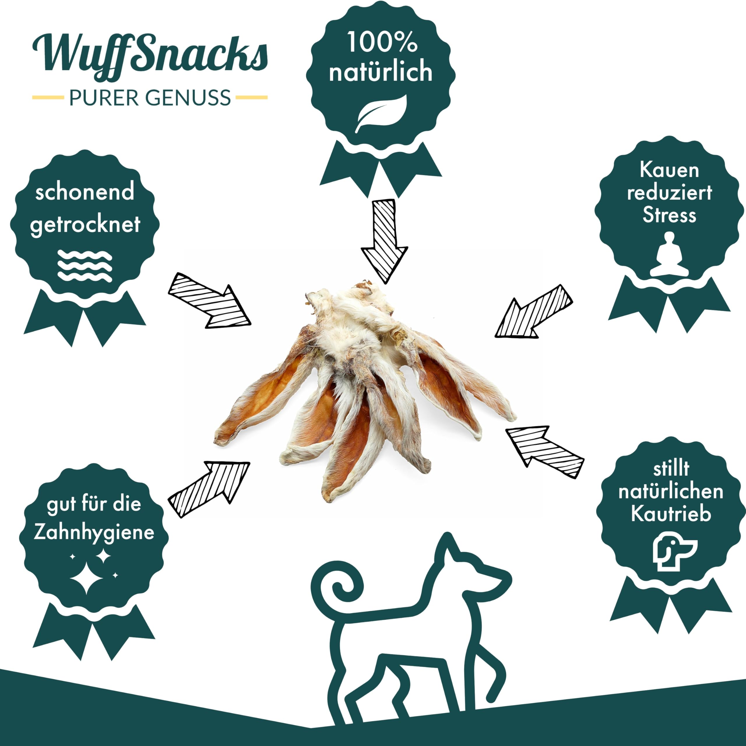 Getrocknete Kaninchenohren mit Fell, 10kg, Hasenohren für Hunde, 100% natürliches Leckerli, Barf Hundesnacks, Kauartikel Hund, Rabbit Ears von Wuffsnacks