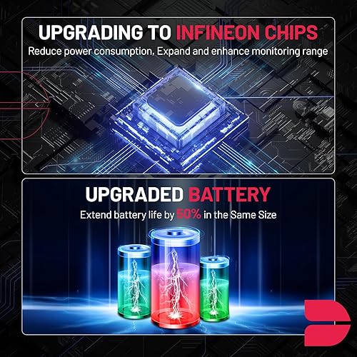 Vista 48 de BDFHYK Sensor TPMS mejorado 315Mhz Sistema de monitoreo de presión de neumáticos compatible con Toyota 4Runner Avalon Camry Corolla FJ Cruiser