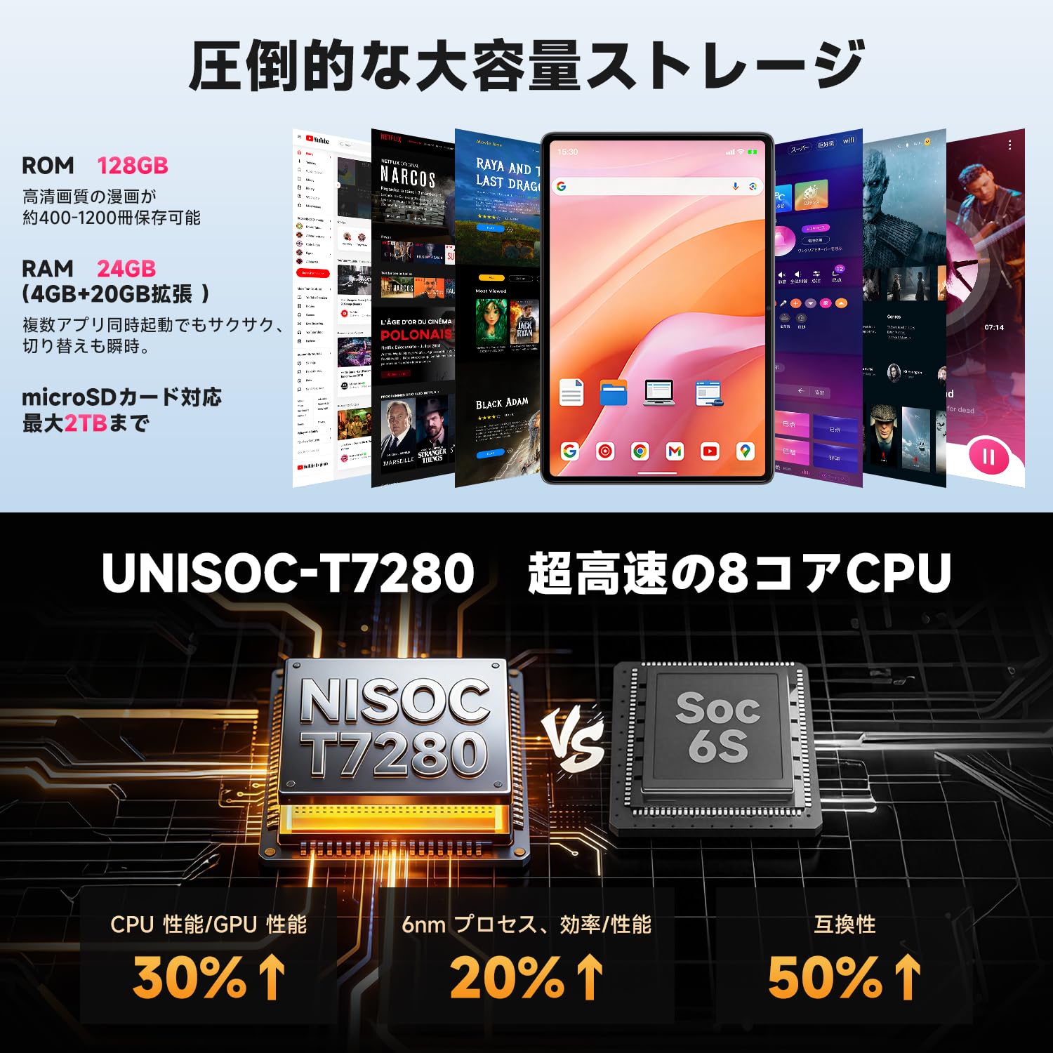Amazon.co.jp: 【Android16 Gemini AI強化版】 タブレット 10インチ Wi