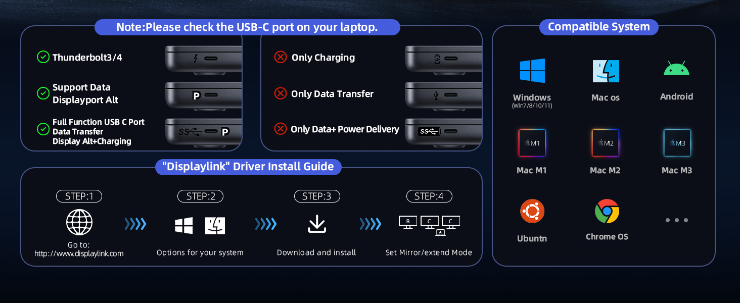 Dual Triple Monitor USB C Hub Mosirui 12-in-1 DisplayLink Docking ...
