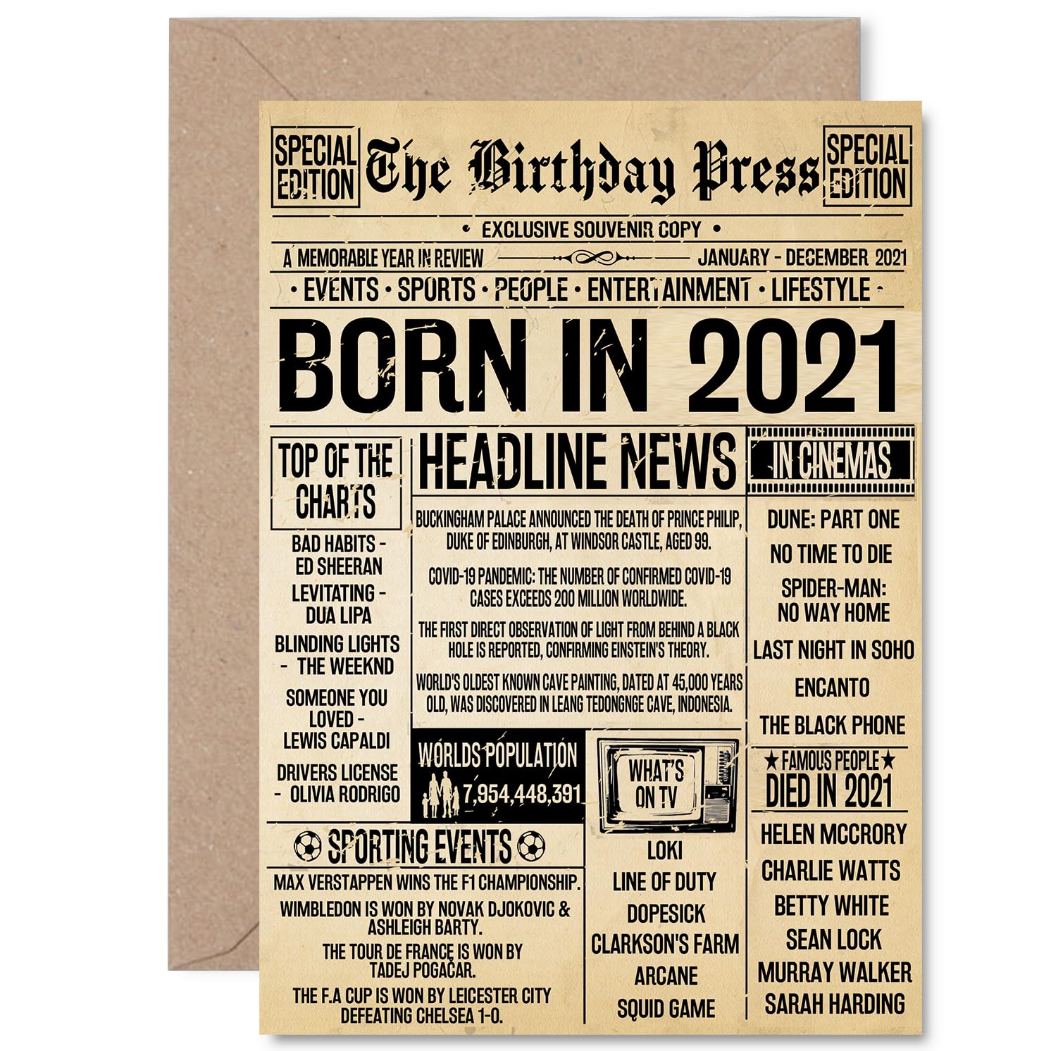 5th Birthday Card for Boys Girls - Bday Press Newspaper 2021 - Happy 5 Birthday Cards for Brother Niece Son Grandson Cousin Daughter, A5 Bday Greeting Cards