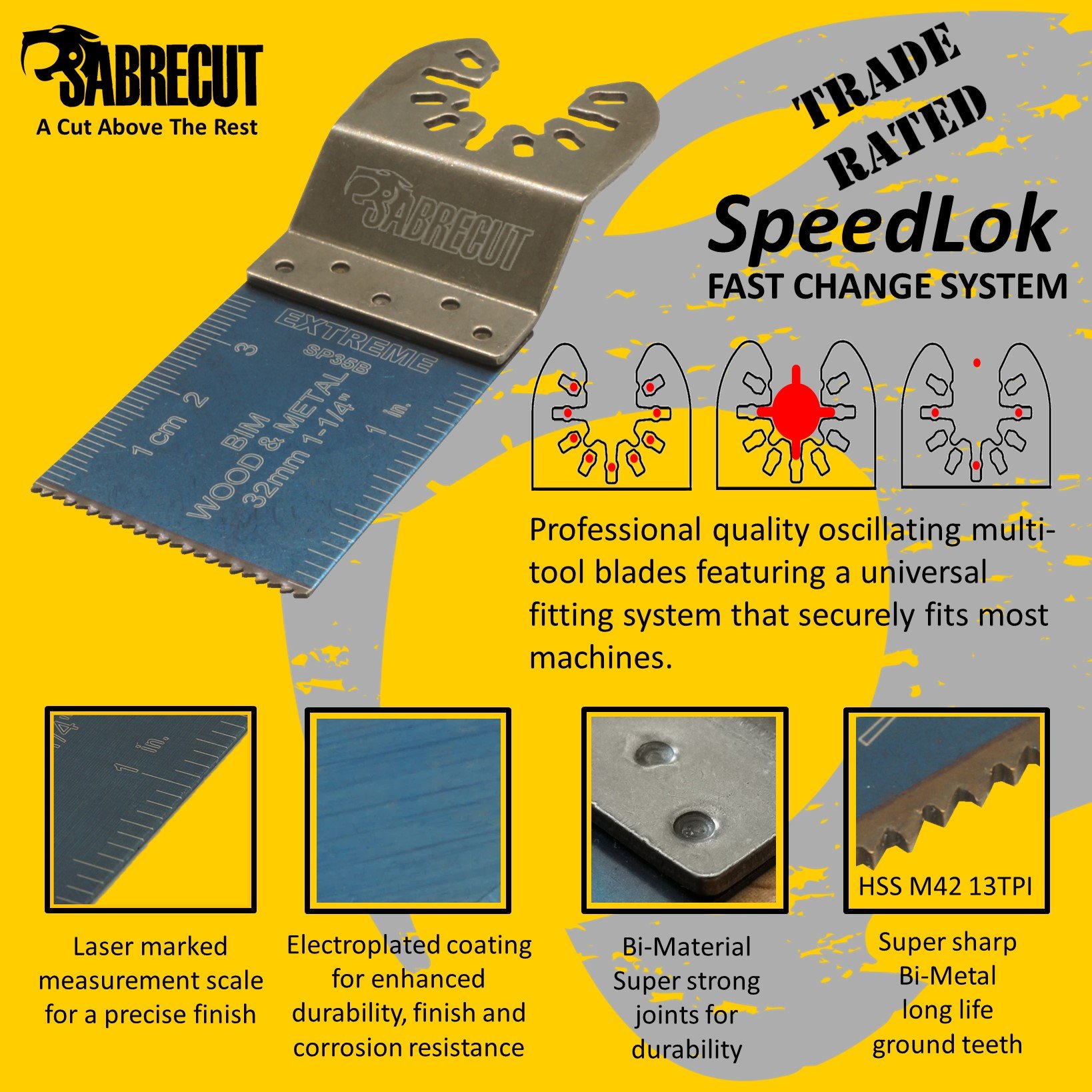 SabreCut 15pcs BB_SPK14 Attacco rapido Lame multiutensile Durevole | Compatibile con DeWalt Stanley BLACK+DECKER Bosch Fein (Non-StarLock) Makita Milwaukee Parkside Ryobi Worx Workzone