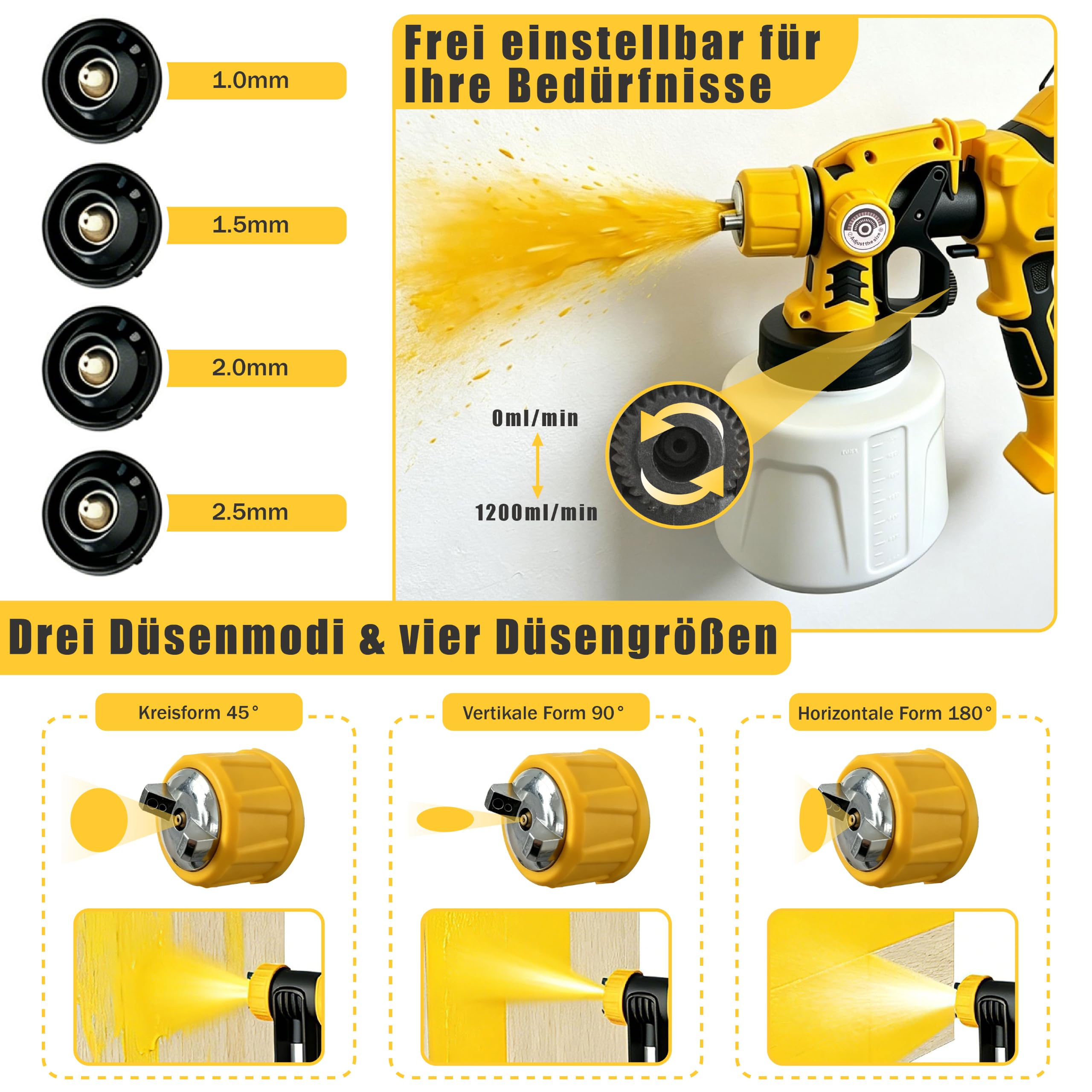 Farbsprühsystem, 850W HVLP Lackierpistole Elektrisch mit 4 Düsen
