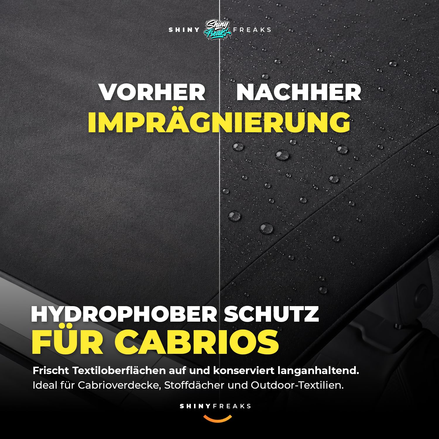 SONAX PROFILINE Textilpflege Set: Multistar Reiniger & Fabric Coating Textilimprägnierung + Sprühflasche, Bürste, Applikatoren & Tuch – für Cabrioverdeck, Alcantara, Autositze, Polster & Innenraum
