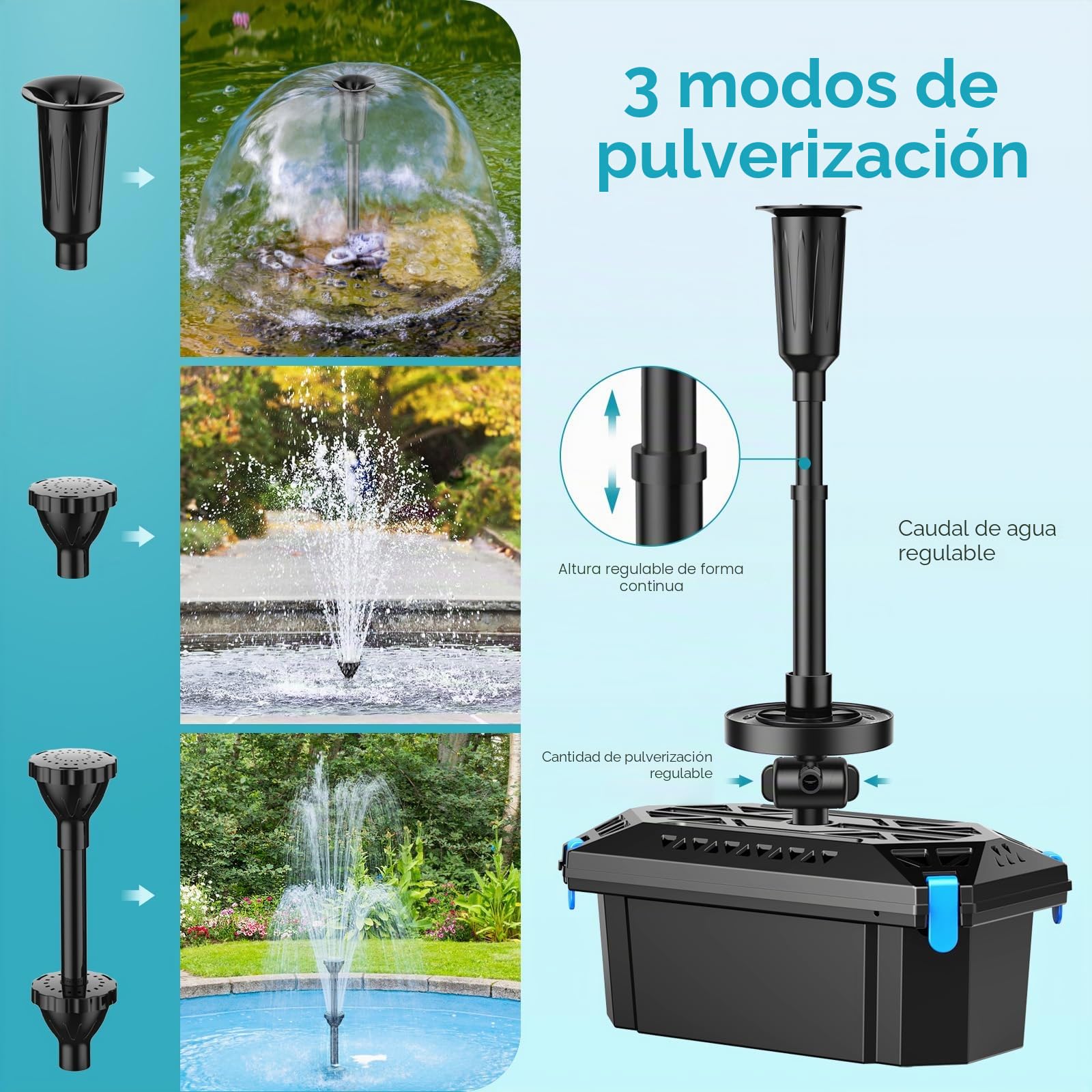 POPOSOAP Conjunto de Fuente RGB para Estanque y Filtro, Bomba de Filtro 2500L/H con Luces LED RGB de Ciclo Automático, Caudal Ajustable, Elemento de Agua Exterior para Jardín (Eléctrico con Cable)
