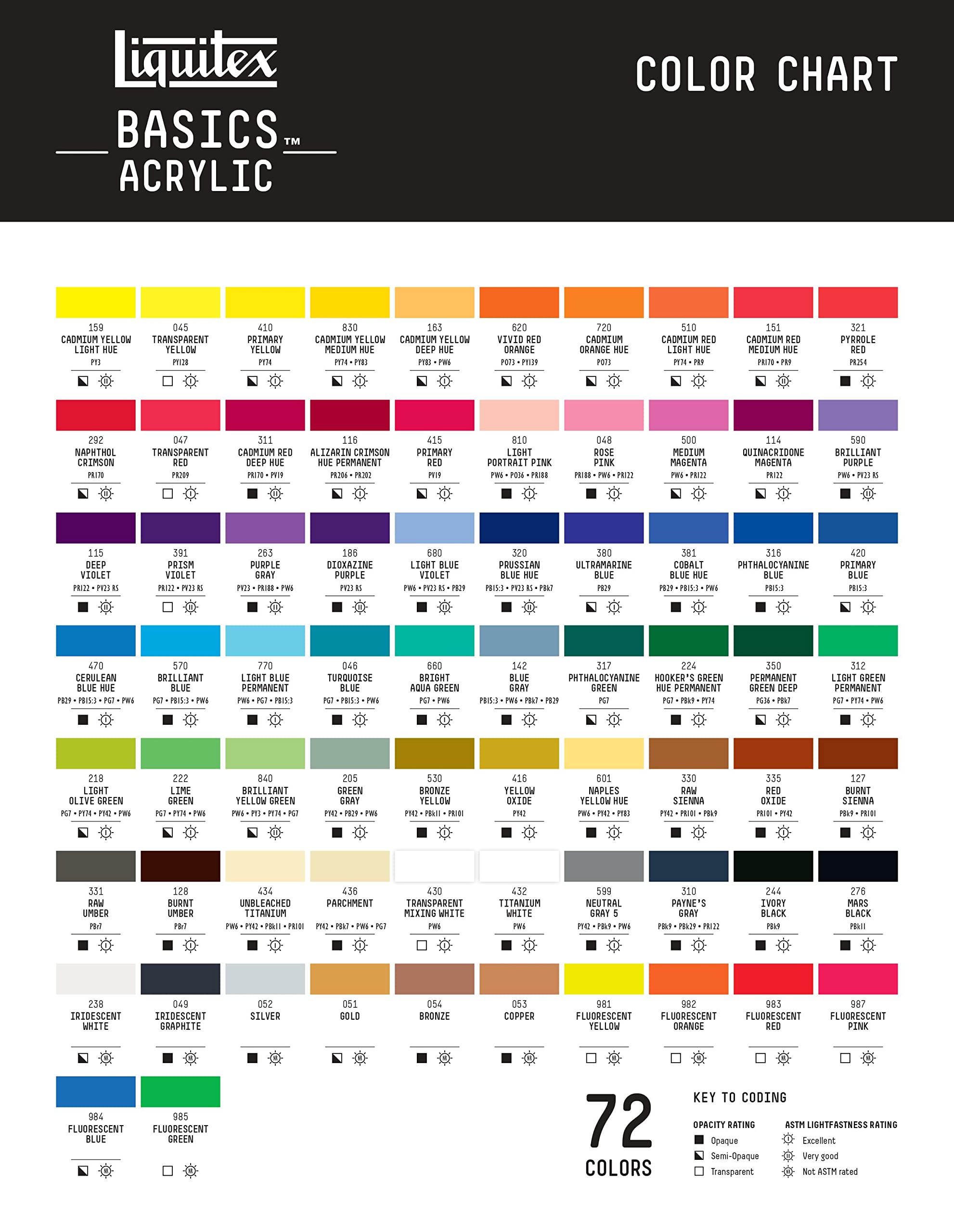 Liquitex 3699395 Basics Acrylfarben Set – 48 x 22ml Tuben, lichtechte Acrylfarben, mittlere Viskosität, brillante Farben, ideal für Leinwand, Mixed Media & Acrylmalerei