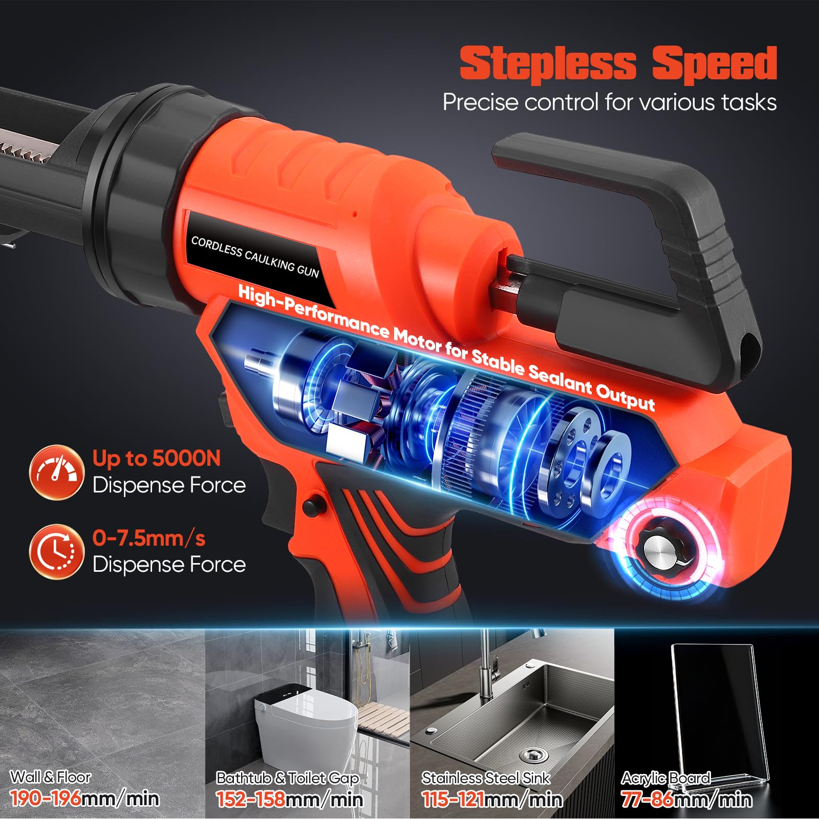 Pistola per silicone senza fili GJCrafts, pistola elettrica da 12 V con 2 batterie, luce LED e 6 velocità regolabili, pistola elettrica da 300 ml per sigillatura e stucco