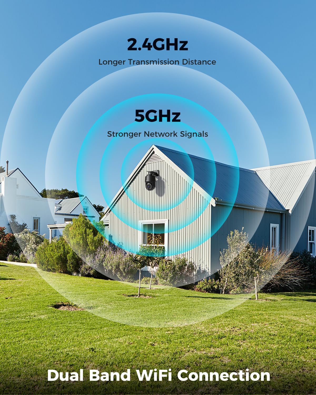 Ctronics Camera Dual Band WiFi Connection