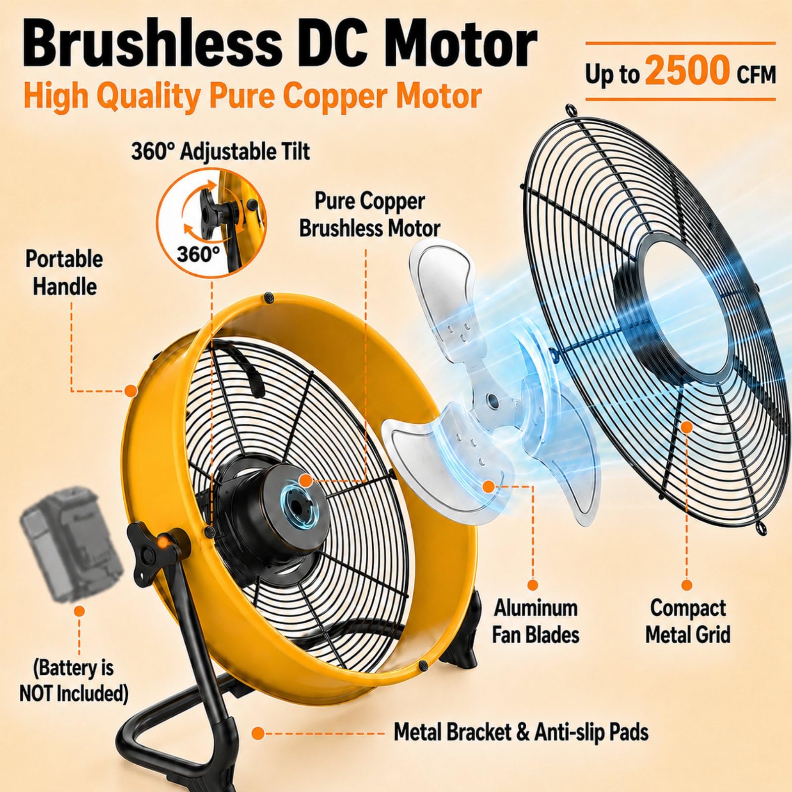 T-SUN Kabelloser Ventilator, 40,6 cm, kompatibel mit Dewalt 18 V/20 V Akku, USB-Bodenventilator, batteriebetrieben, Campingventilator mit LED-Licht, USB-Typ-C-Anschluss, stufenlose Geschwindigkeiten