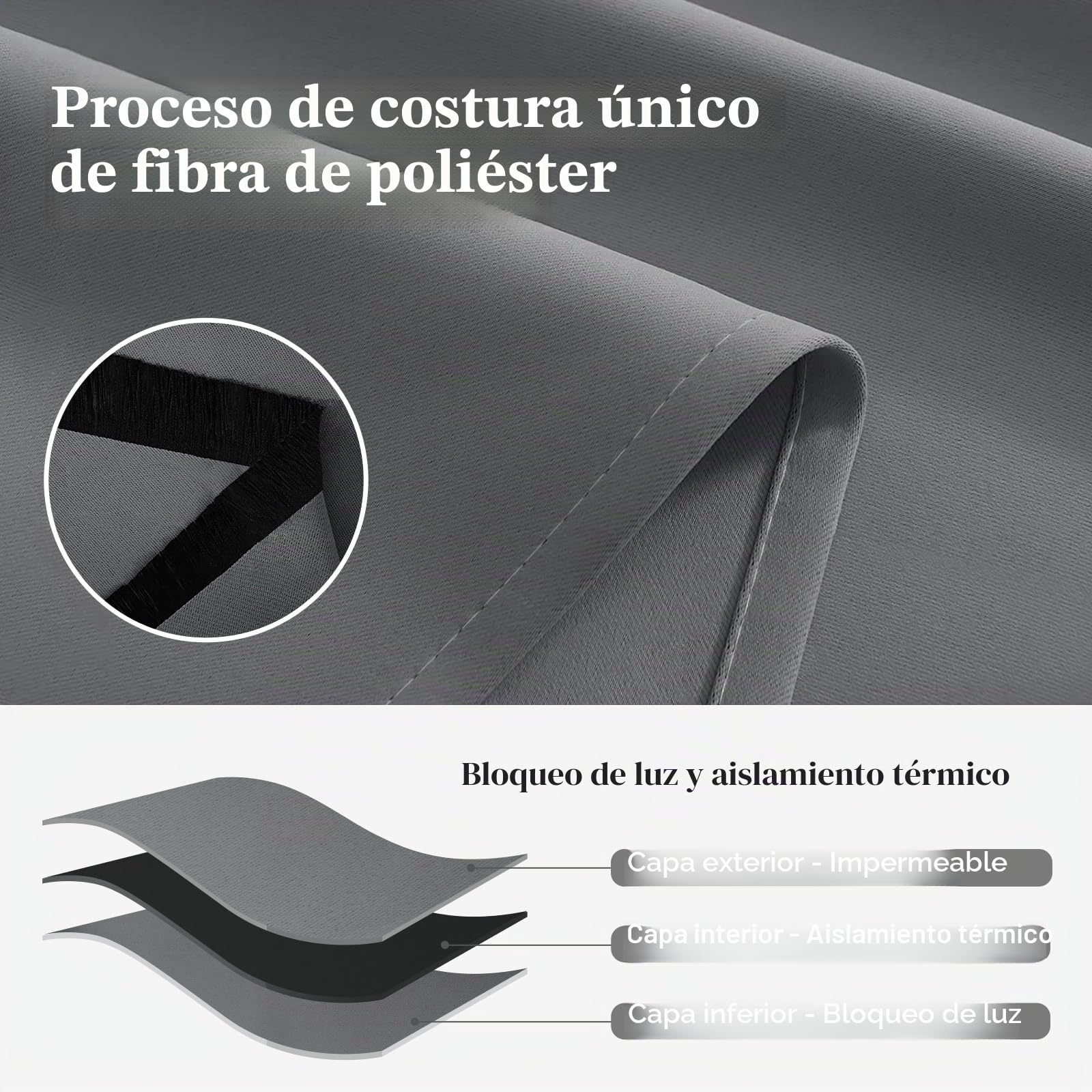 Cortina Porche Impermeable, Protección Solar UV, para Terraza Exterior, Pérgolas y Ventanas, 132x215cm (Gris x1 Pieza)
