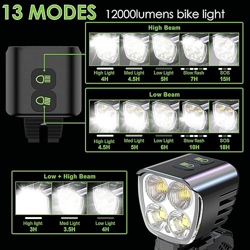Miniatura 4 de Victagen Luz de bicicleta de 12000 lúmenes, luces de bicicleta para conducción nocturna, 4 luces LED para bicicleta, impermeable, tipo C,
