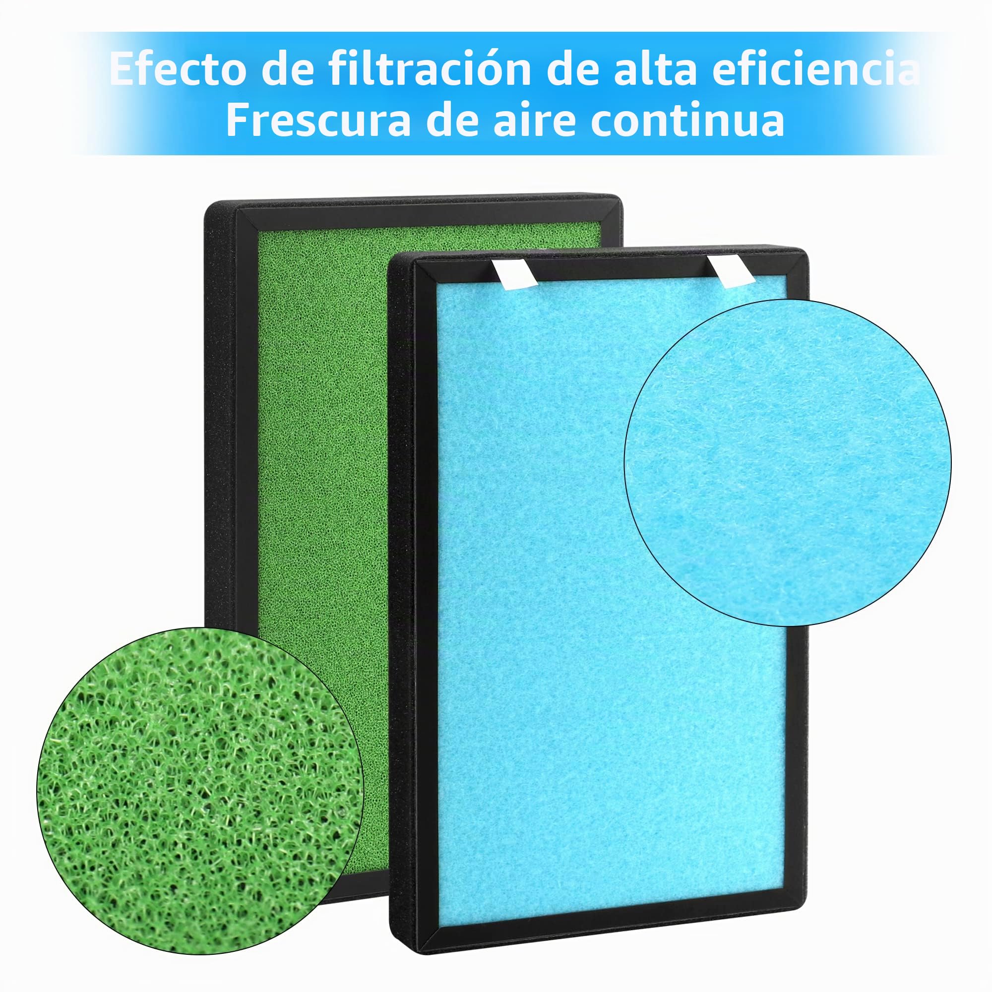 Paquete de 2 filtros de repuesto PB-P01 compatibles con el purificador de aire Pro Breeze PB-P01, PB-P01F, H13 True HEPA