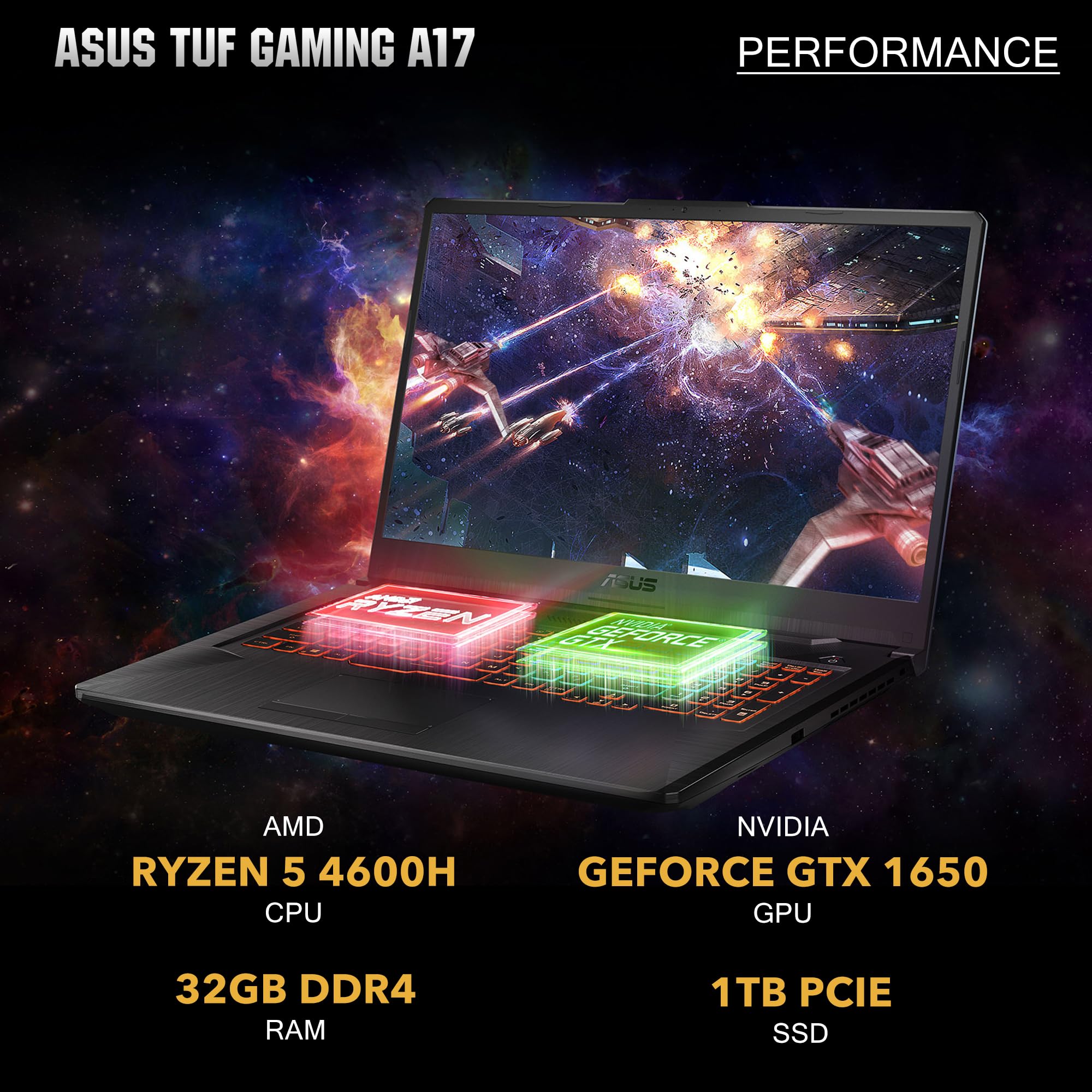 ASUS - ASUS TUF A17 AMD Ryzen GTX 1650 Ti ゲーミング ASUS TUF A17 AMD Ryzen GTX 1650 Ti ゲーミング
