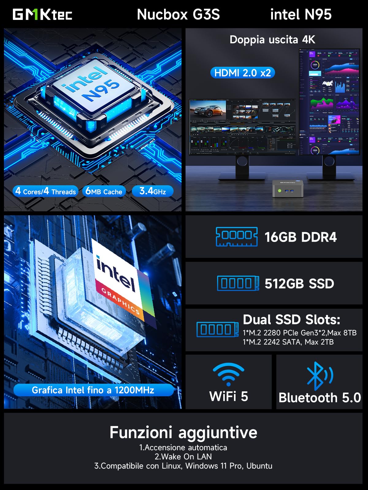 GMKtec Mini PC Intel 12.Gen N95 (Turbo 3.4 GHz), 8 GB RAM 2666 MHz + 256 GB M.2 SSD Computer Desktop, 3X USB 3.2/4K Dual HDMI Display/WiFi 5 BT5.0/RJ45 Ethernet Nucbox G3S