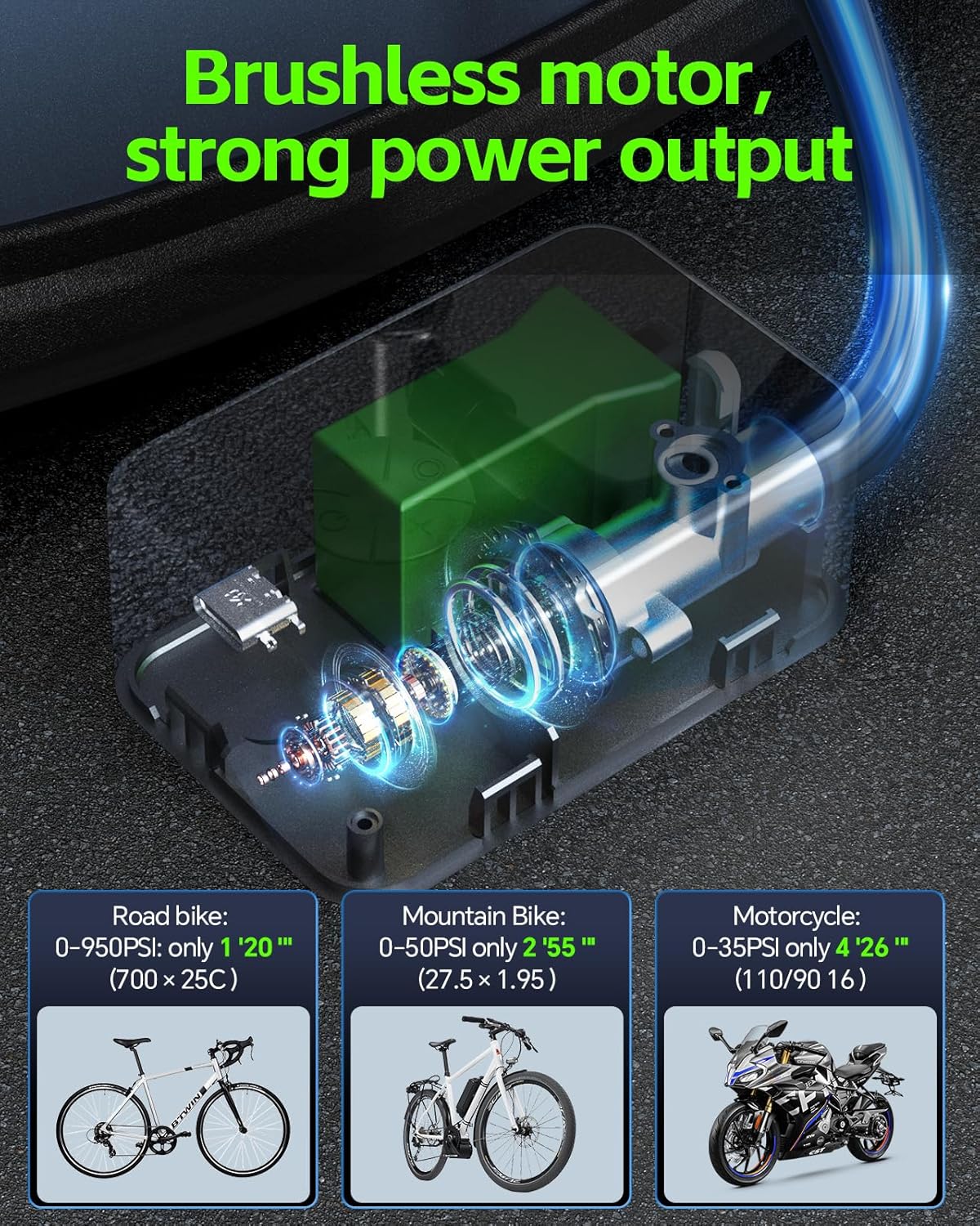 Electric Bike Pump, 130PSI Portable Mini Bicycle Air Pump with Brushless Motor & Gauge, Fast Inflate for Presta & Schrader Valve, for Road Mountain E-Bike, Motorcycle,Car Tires,Rechargeable - Image 4