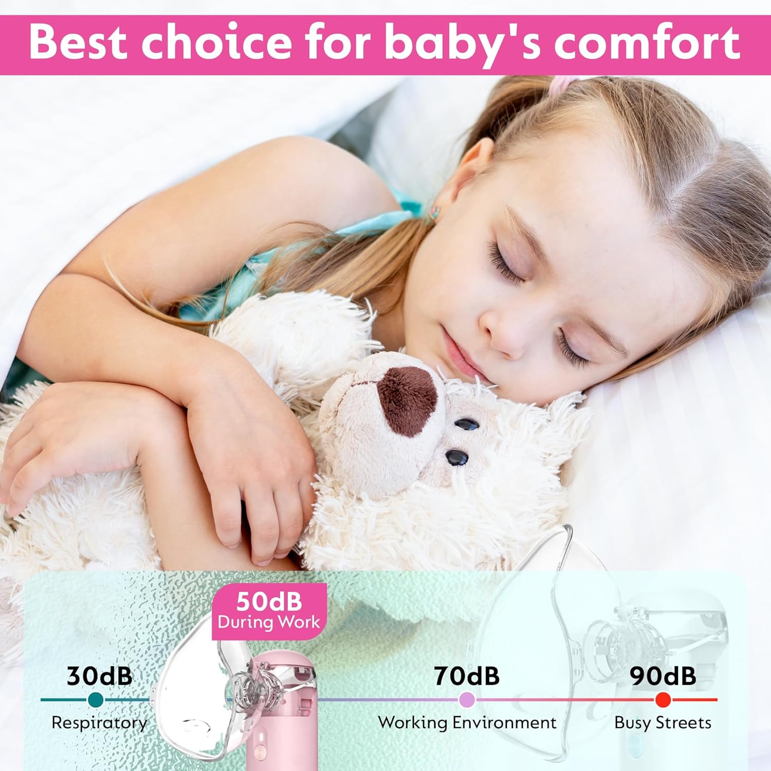 CLARESA Portable Mesh Nebuliser Recharagable Machine - Handheld Nebuliser Personal Asthma Pump For Breathing Problems For Travel, Home Daily Use (Pink) CLARESA Portable Mesh Nebuliser Recharagable Machine - Handheld Nebuliser Personal Asthma Pump For Breathing Problems For Travel, Home Daily Use (Pink)