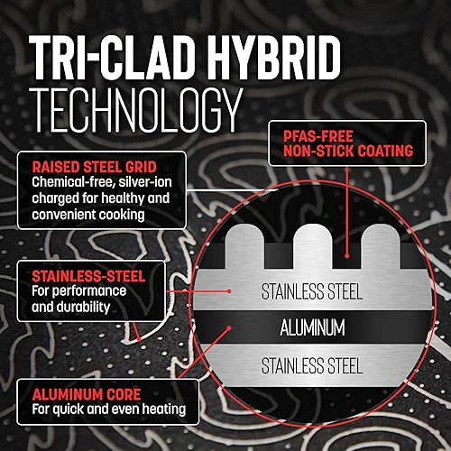 Miniatura 4 de Hell's Kitchen Sartén híbrida de 11 pulgadas, acero inoxidable de tres capas y cerámica antiadherente sin PFAS, sin PFOA, sin PTFE, sin teflón,