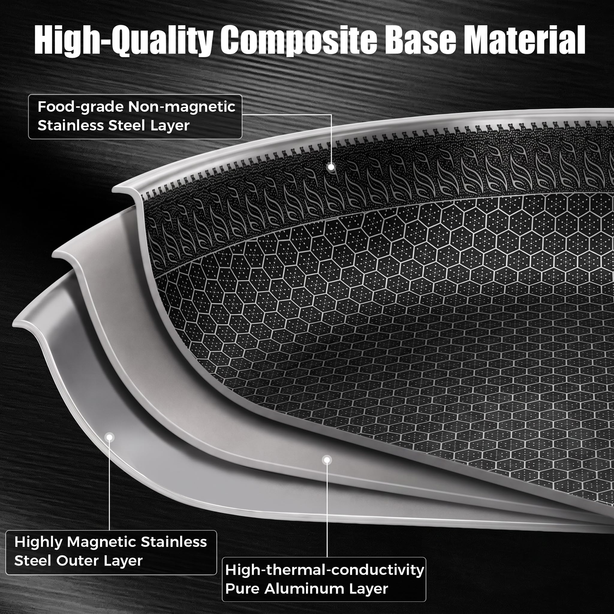 Padella Ibrida Inox Antiaderente 32cm con Superficie a Nido d'Ape | Padella Senza PFAS con Struttura Tri-Ply, Compatibile Induzione, Forno e Lavastoviglie