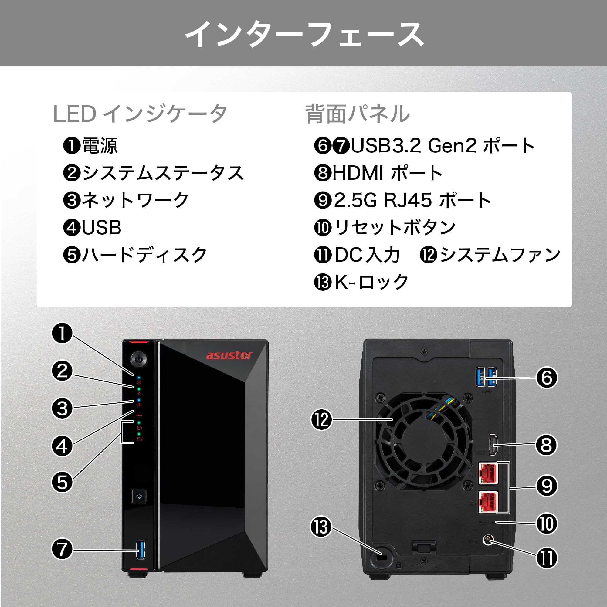 Amazon.co.jp: NAS キット 2ベイ3年保証 国内正規品 クリエーター向け