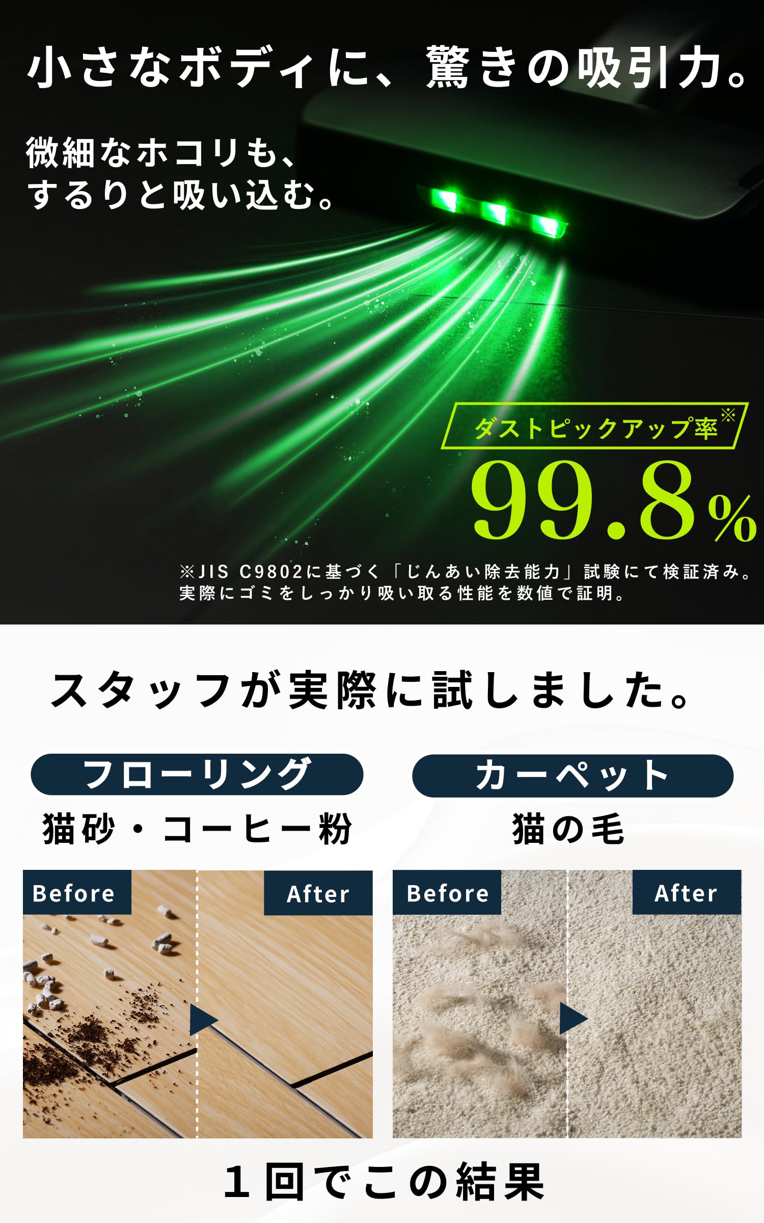 Amazon | 【安心の日本企業xGetNavi掲載】SHOJIKI® コードレス掃除機