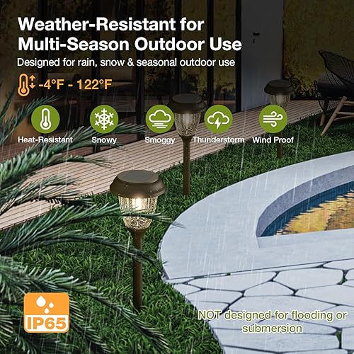 Miniatura 4 de XMCOSY+ Luces solares para exteriores 10/25 LM LED con 2 modos de iluminación, luces solares de jardín de vidrio y metal, IP65 impermeable