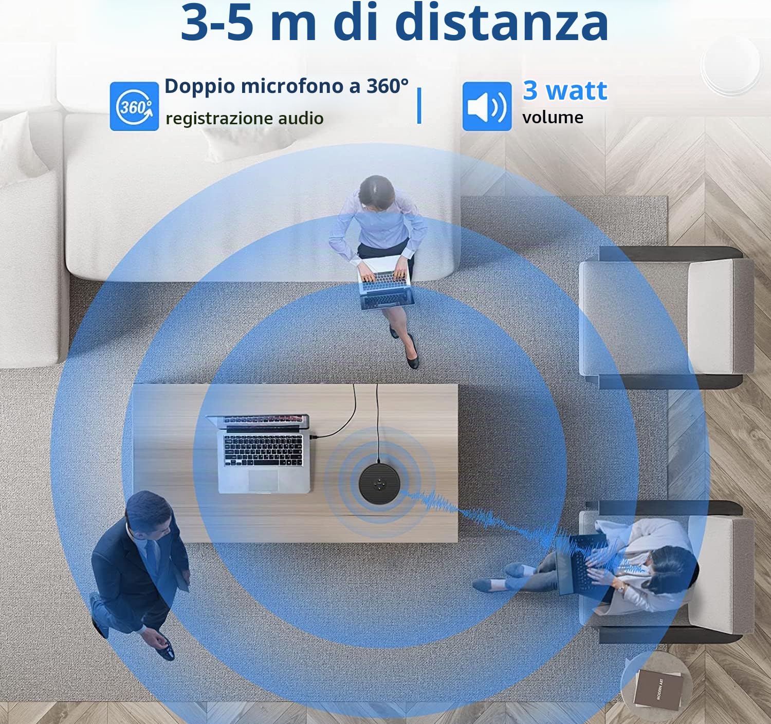 eMeet Altoparlante per conferenze USB - Altoparlante per PC M1A con cancellazione del rumore per 1-4 persone, altoparlante con doppio microfono a 360°, Plug and Play per Win/OS/Linux e Skype, ecc.