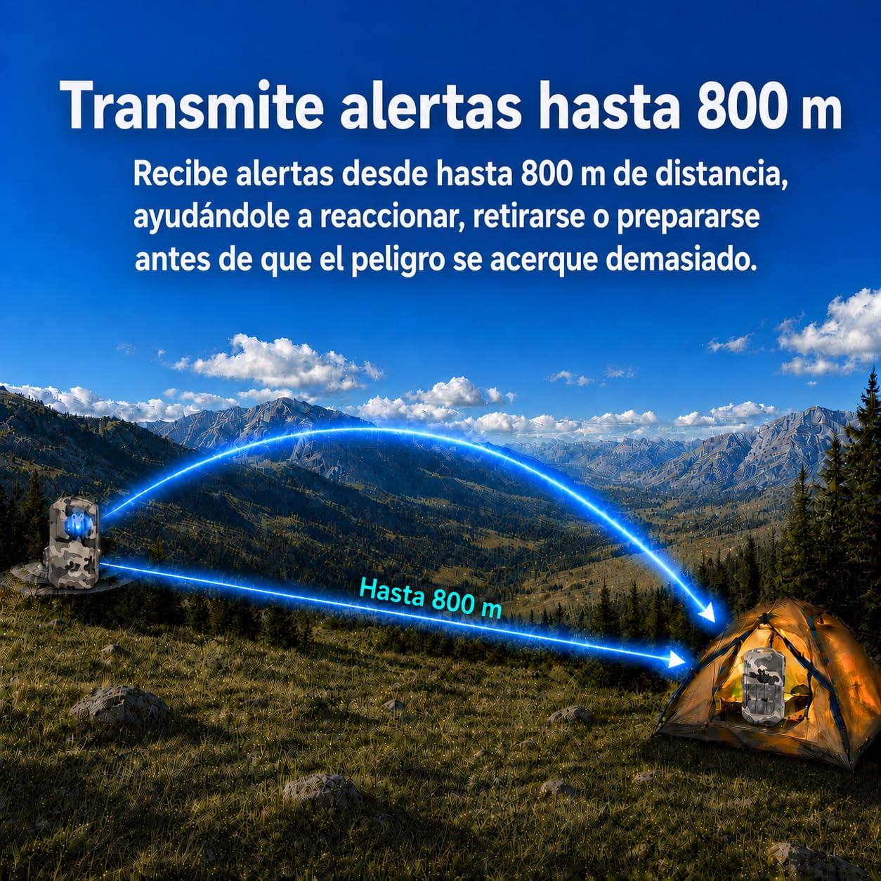 LETWESAF Sensor Radar para Alarma perimetral Camping, Camuflaje | Radar de 24 GHz detecta movimiento; alcance inalámbrico de 800 m, recargable e IP66 – para camping, autocaravana y propiedad.