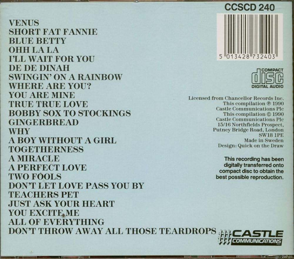 その他 The Collection [CD] Amazon.co.jp: The Collection: Music