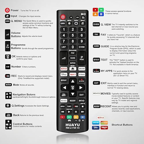 Miniatura 7 de Nuevo control remoto universal para todos los controles remotos de TV LG, reemplazo actualizado para LG Smart TV con 6 botones de acceso directo,