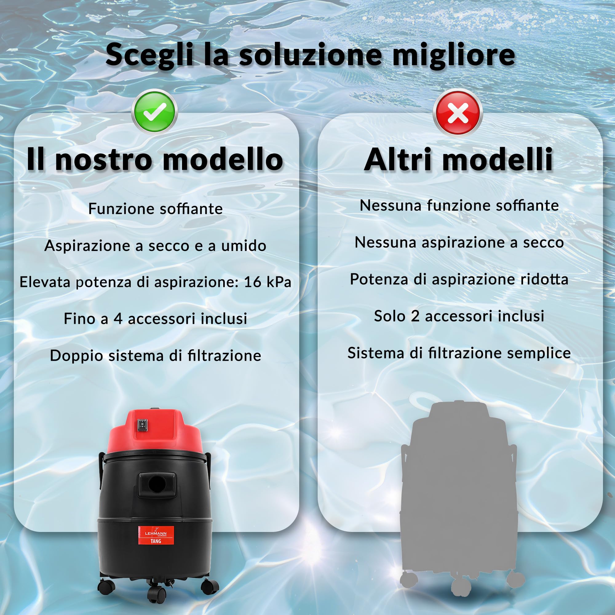 LEHMANN Aspirapolvere per Piscina 4-in-1 con Set di Ugelli, 1400 W, 30 L, Aspiratore per Laghetti e Fanghi con Funzione Soffiante, Aspira Liquidi e Solidi dalla Piscina, Accessori Inclusi