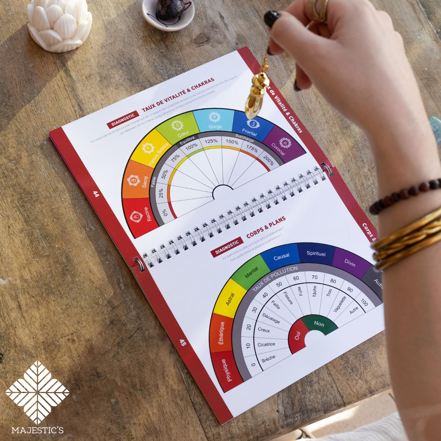 Cadrans de Radiesthesie, Les Indispensables - Plus de 60 Planches pour Pendule en Couleurs, Livre A5 de Poche, Qualité Supérieure, Imprimé en France