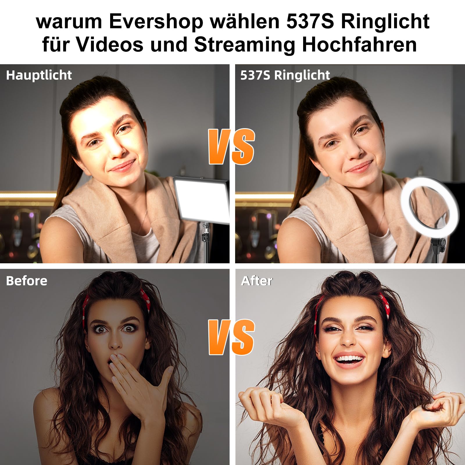 Ringlicht mit Stativ Handy Laptop Videokonferenz Licht,Evershop 10.5” Ring Light Ringleuchte LED 3 Lichtfarben+10 Helligkeiten 360°Drehbar Schreibtisch Streaming Beleuchtung Licht YouTube Tiktok
