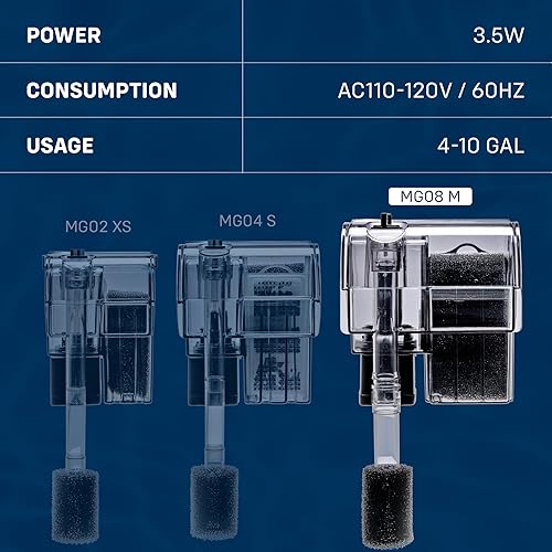 Miniatura 5 de Mighty Aquarium - Filtro para colgar en la parte posterior, filtro de encimera de acuario, filtro ajustable para pecera, filtros de acuario, filtro