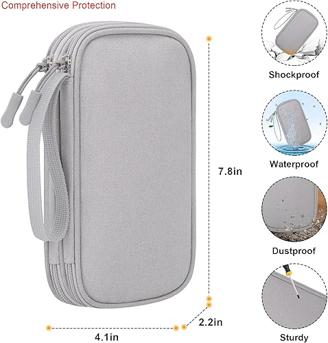 Miniatura 3 de Elonbo Bolsa de transporte EpiPen, kit de medicina de viaje para 2 bolígrafos Epi o Auvi Q, inhalador de asma, aerosol nasal, medicamentos para