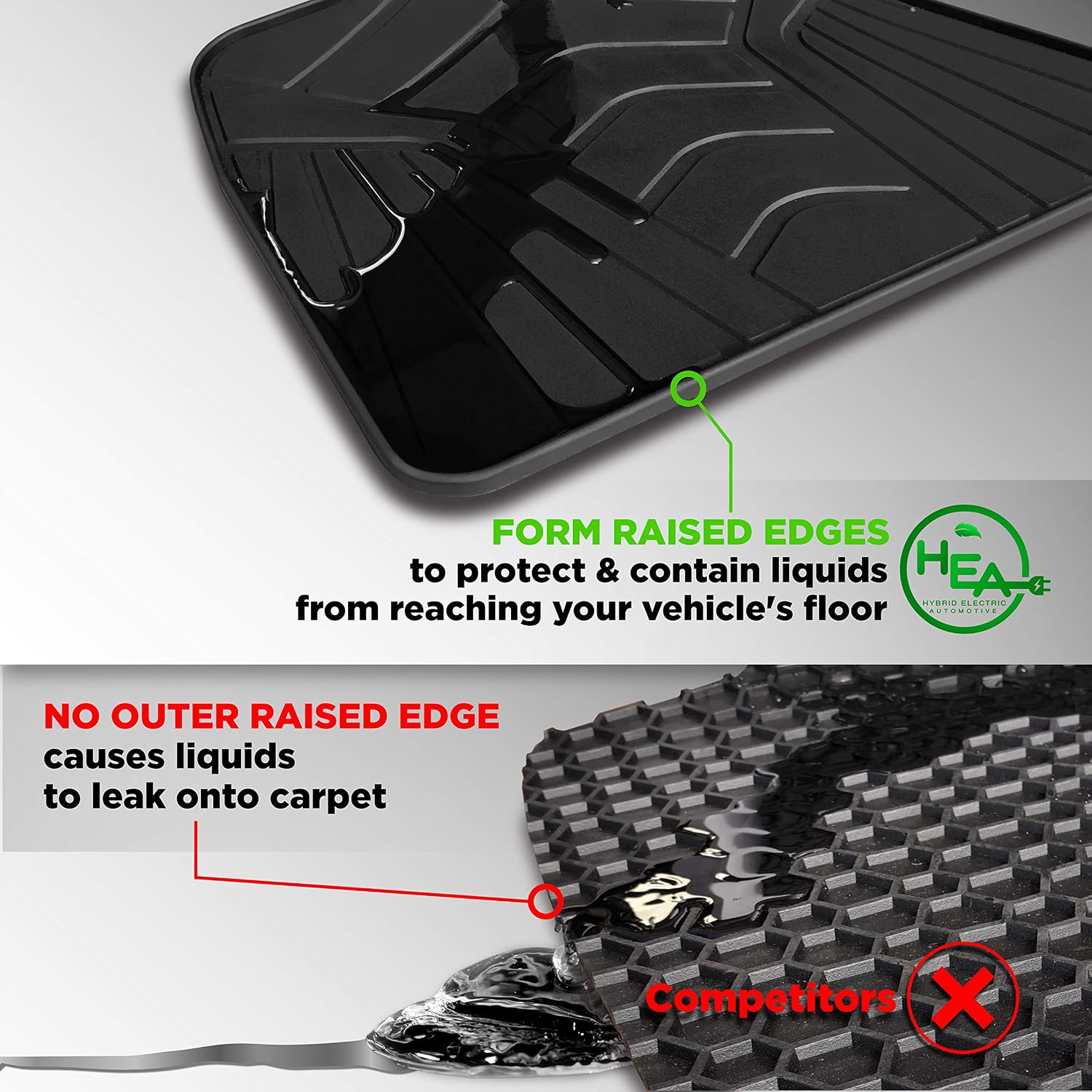 Tesla Model 3 Floor Mats 2023 - 2017 All Weather (Full Set Front & Rear) Black Interior Accessories - Heavy Duty & Flexible Eco-Friendly All Season Latex Material No Logo by HEA