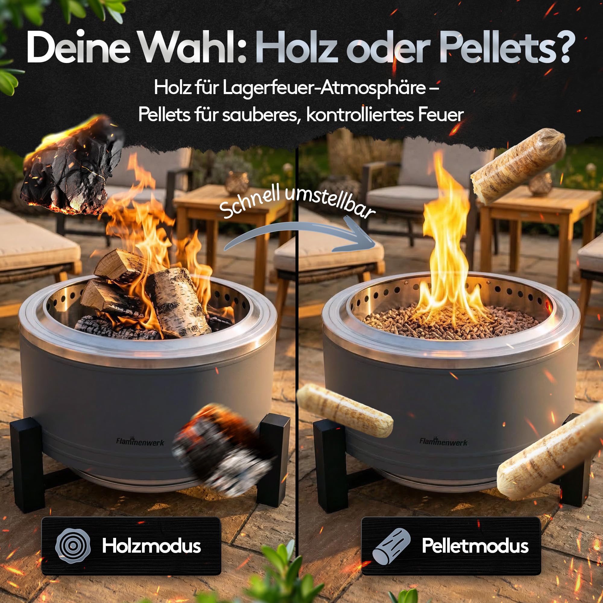 Rauchfreie Edelstahl Feuerschale Ø 56 cm| Raucharm Dank Turbo-Brenner | 2-in-1 Feuerstelle & Grill für Garten, Camping & Terrasse | Feuertonne & Feuerkorb für Holz & Pellets ohne Rauch Flammenwerk