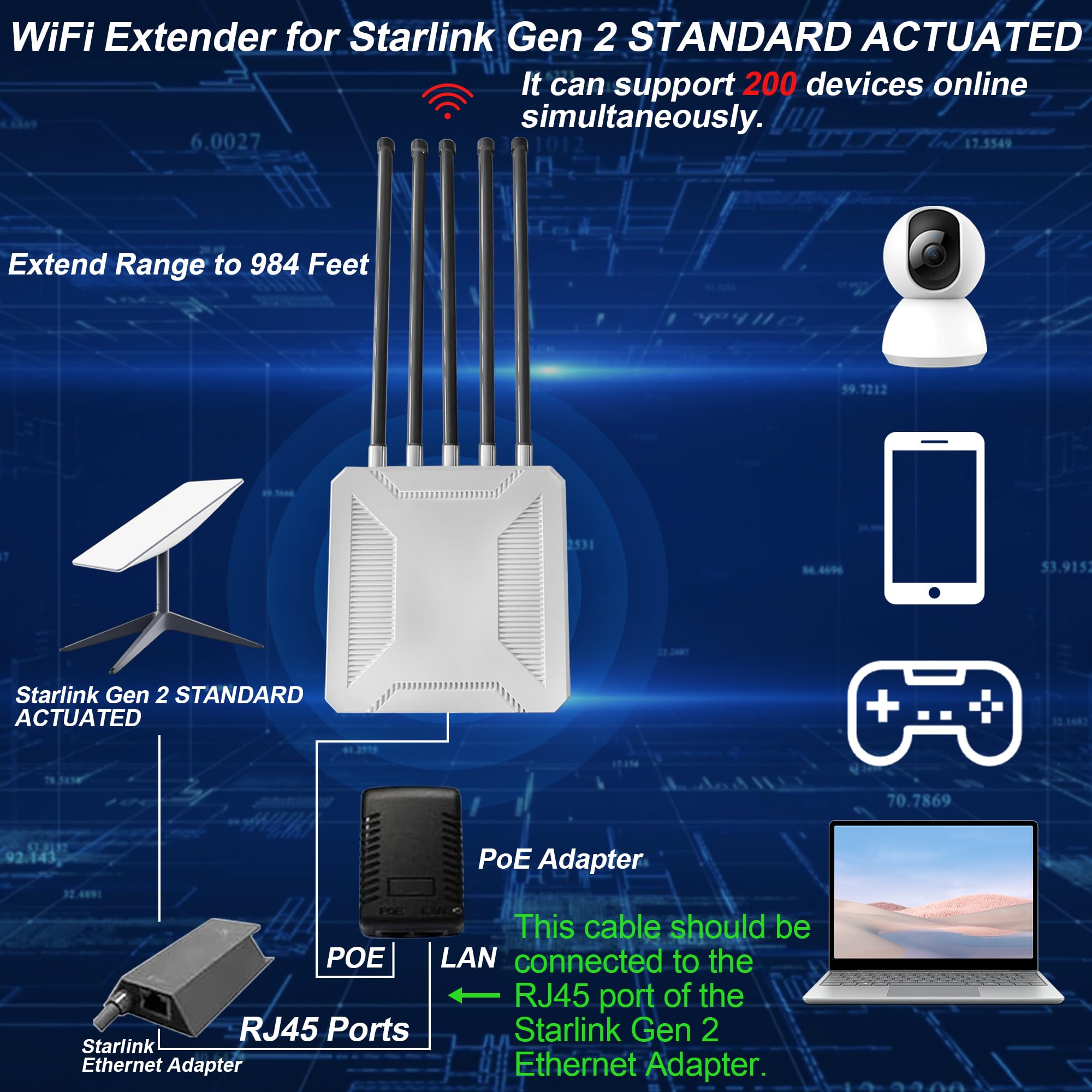 starlink booster box Starlink Flat High Performance Storage Case (GEN 2) Add Case Lid Mount +