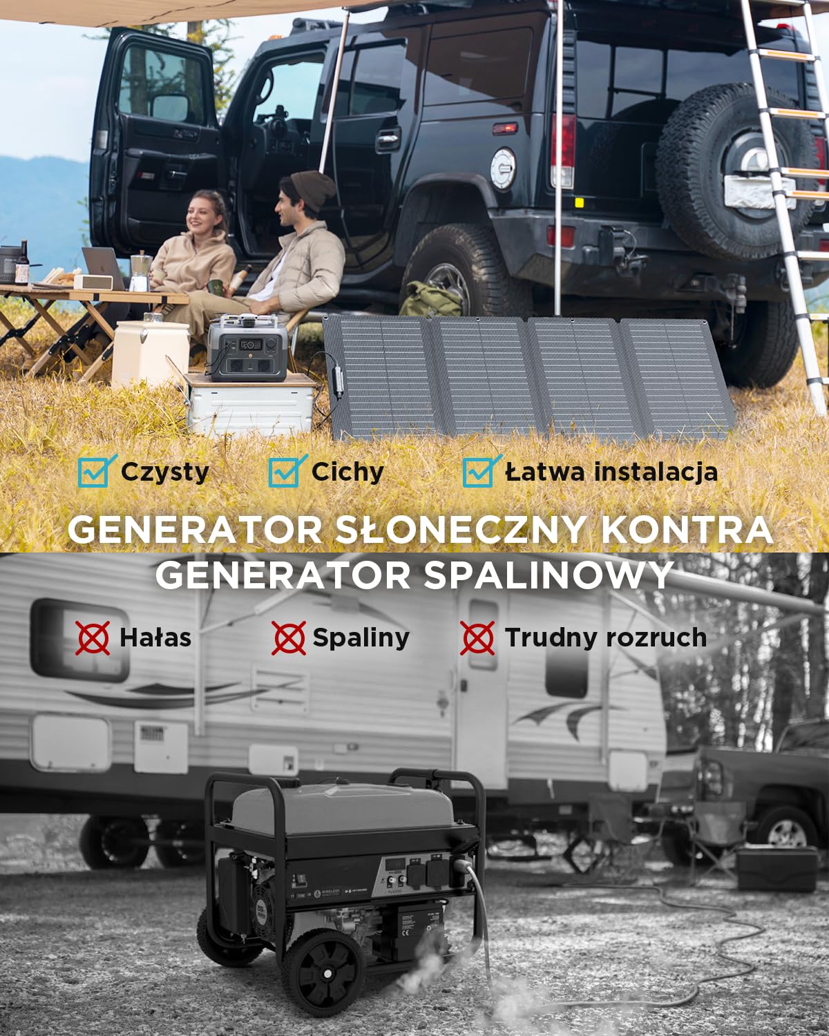 ECOFLOW RIVER 2 MAX przenośna elektrownia z panelem słonecznym 160 W, moc wyjściowa 1000 W z X-boost, zewnętrzny generator słoneczny RV