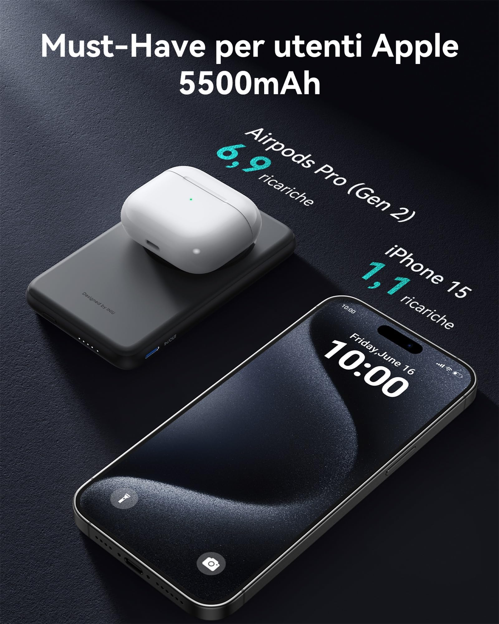 INIU for Magsafe Power Bank, Mini 5500mAh 20W PD Magnetico Powerbank Ricarica Rapida with USB C in & Out, Caricatore Portatile Compatibile con iPhone 16 15 14 13 12 Pro Max Mini and MagSafe Case