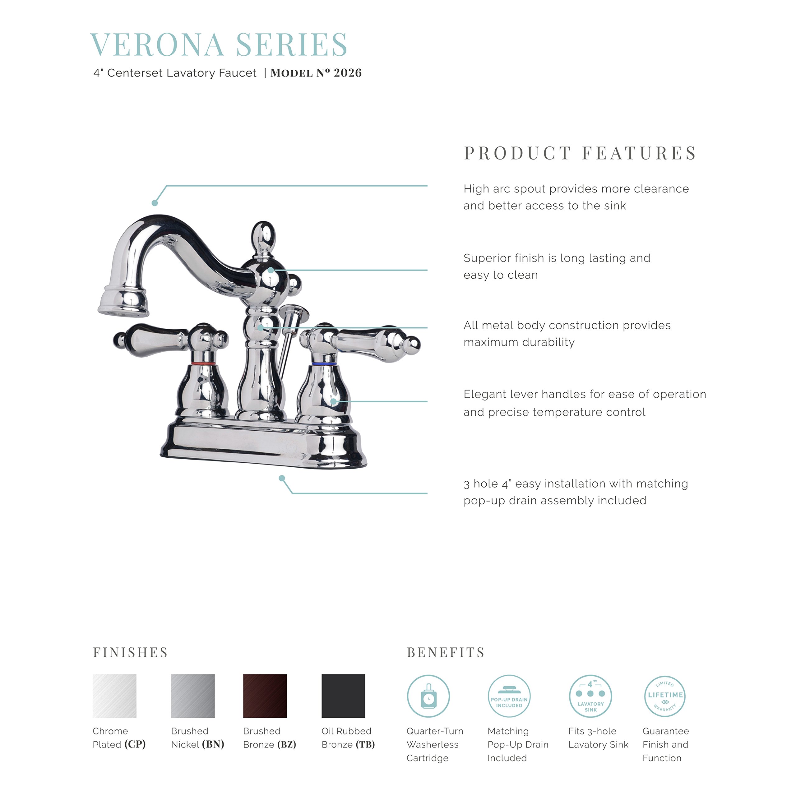 Builders Shoppe 2026BZ Two Handle Centerset Lavatory Faucet with Pop-Up Drain Brushed Bronze Finish