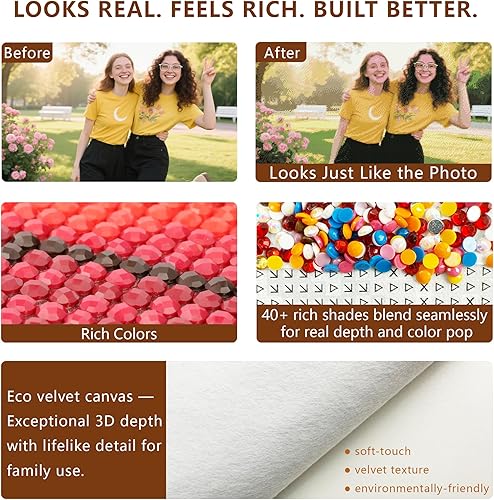 Miniatura 4 de Kits de arte de pintura de diamantes personalizados para adultos, arte de diamantes personalizado 5D a partir de la foto, pintura personalizada