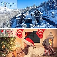 Vista 6 de Cubierta de chimenea, manta bloqueadora magnética de chimenea detiene la pérdida de calor, tapón de corriente para chimenea interior que ahorra