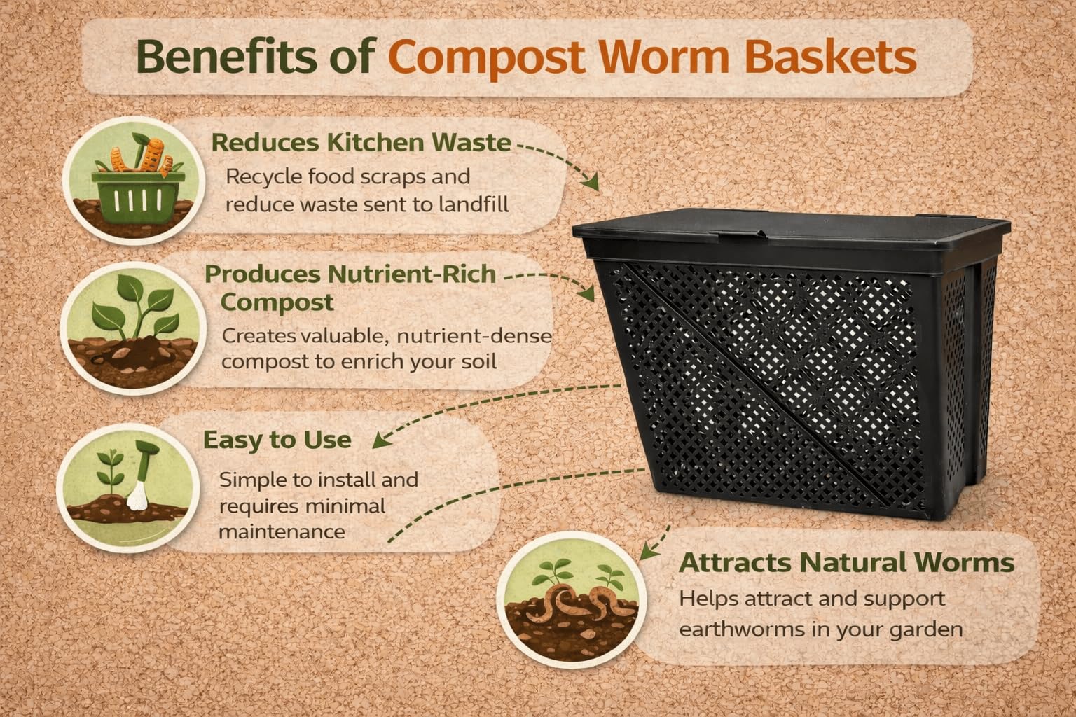 Compost Bin Underground Baskets For Garden Food Waste Recycling And Soil Enrichment (Pack of 2) (Small (W:21 x D:12 x H:19)) — view 2