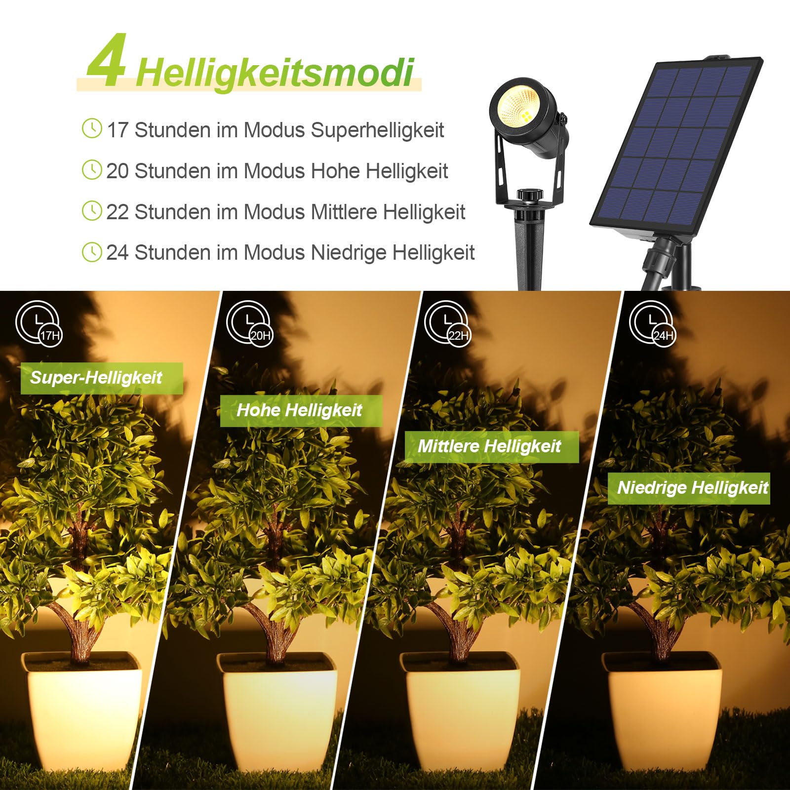 Illuminazione Solare da Giardino per Esterni, 15 m, 4 Faretti con Picchetto, 12 Modalità per Prato, Stagno, Terrazzo