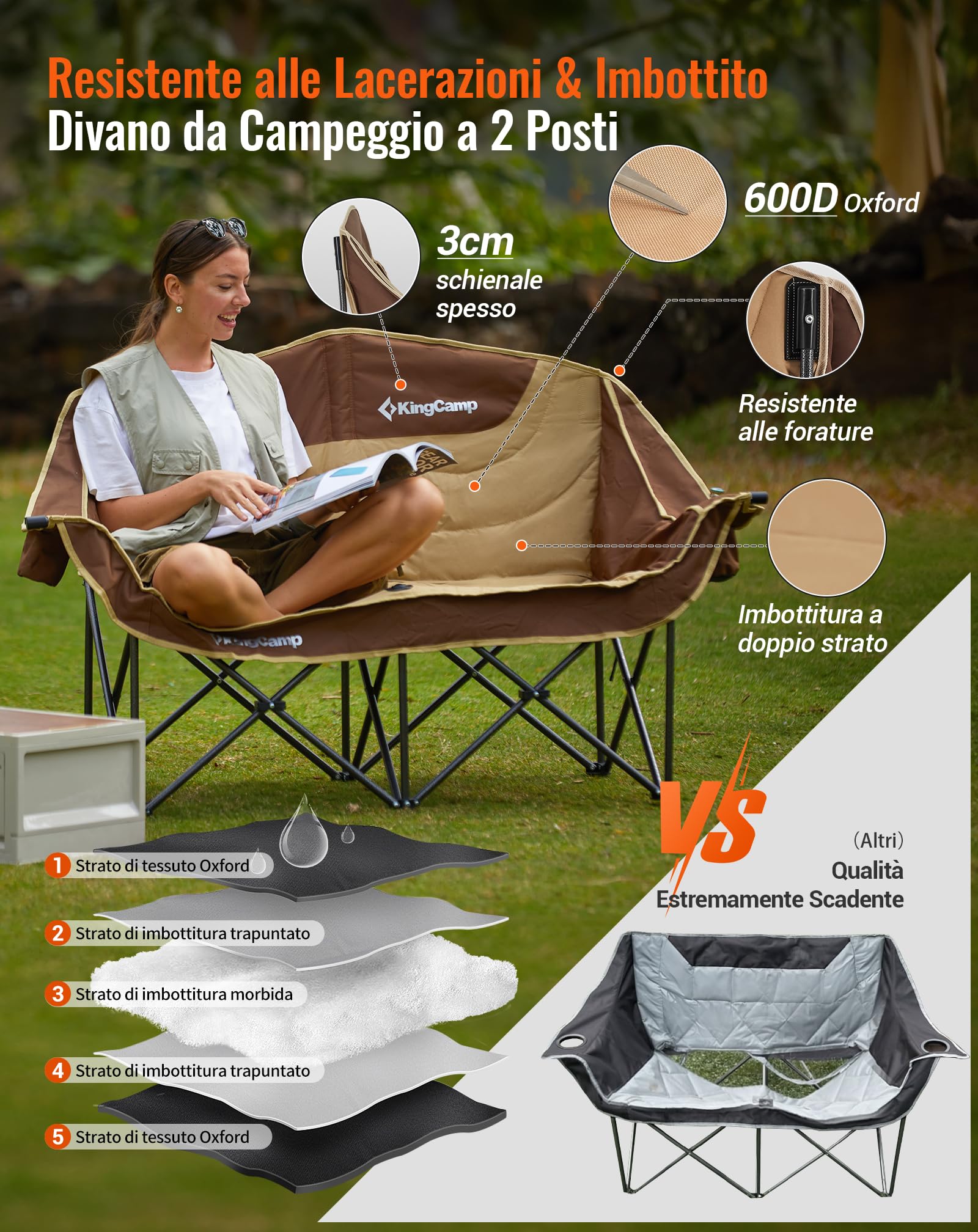 Sedia Da Campeggio Pieghevole KingCamp Per 2 Persone – 300 Kg Di Carico, Seduta Imbottita 101x57 Cm, Con Braccioli E Portabicchieri