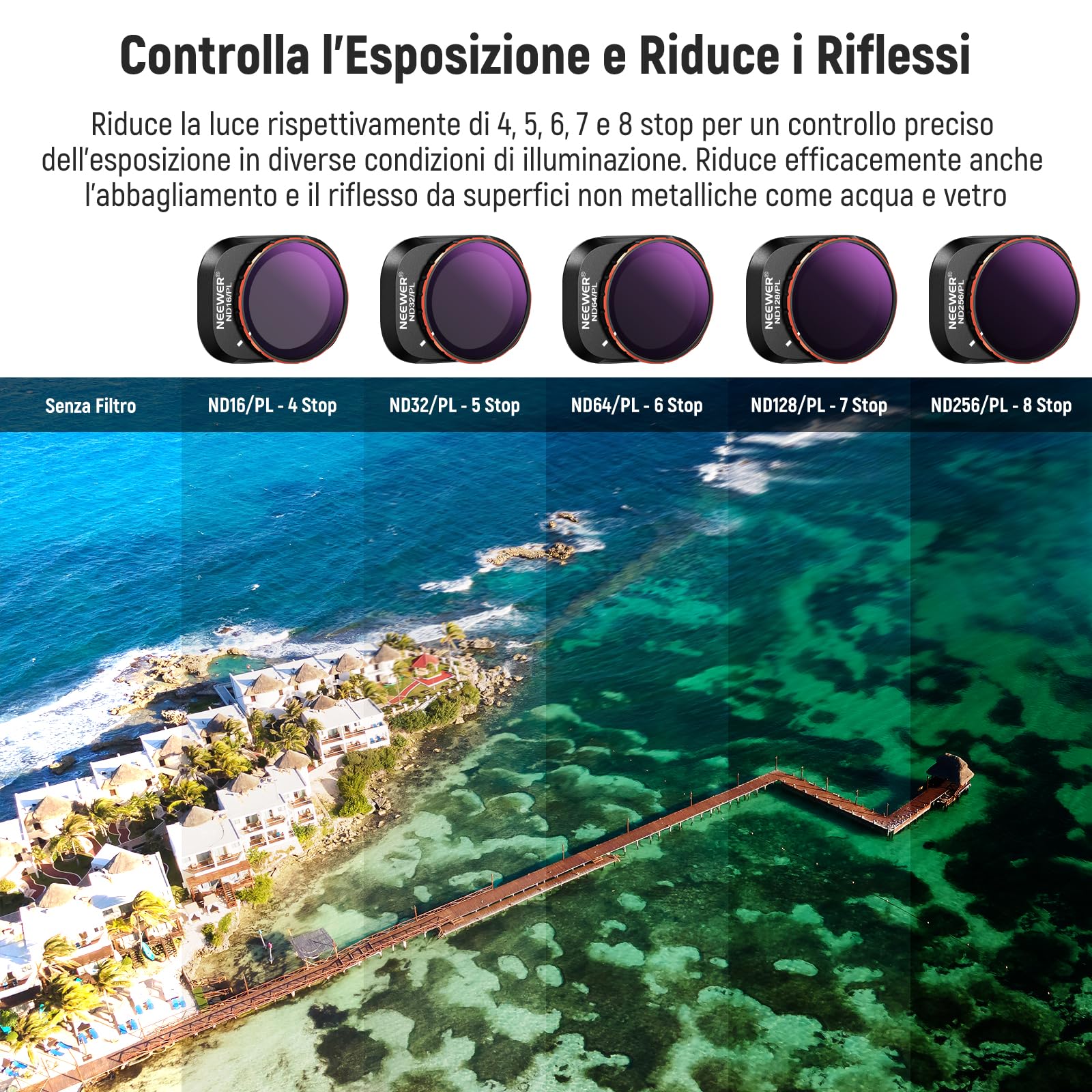 Set Filtri ND Per DJI Mini 4 Pro - ND16/64/256 Per Controluce E Lunga Esposizione - Foto 2